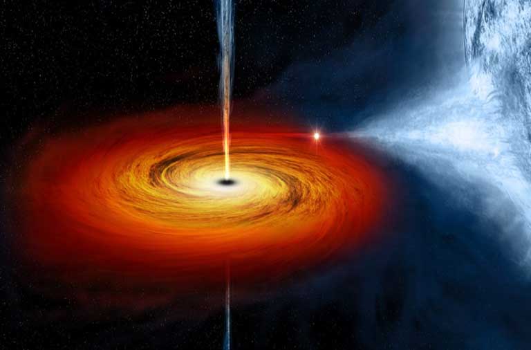 First Image of a Black Hole